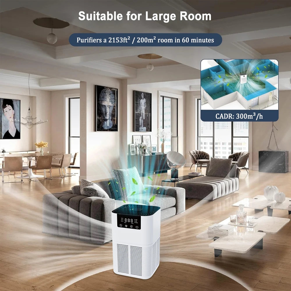Air Purifier for Pets
