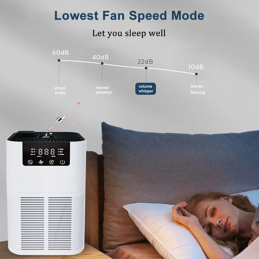 Air Purifier for Pets