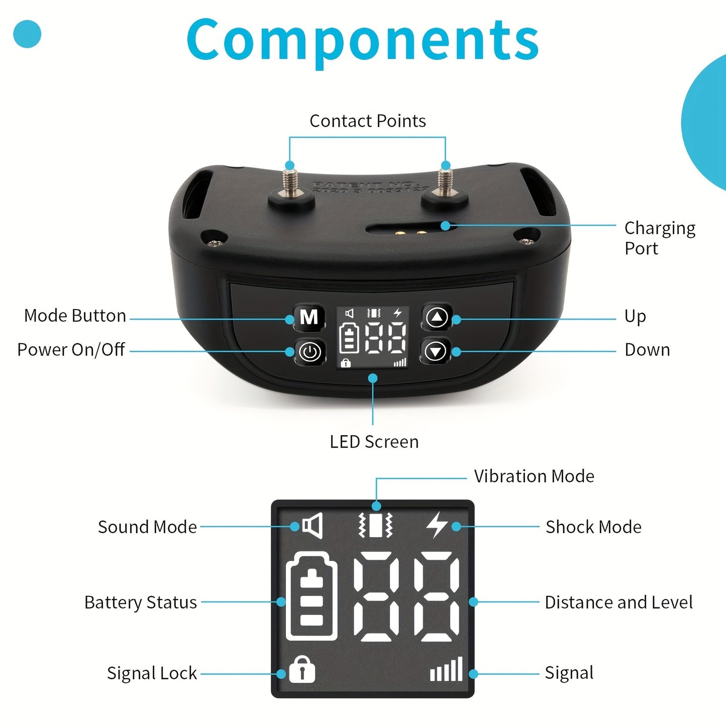 GPS Dog Collar Fence