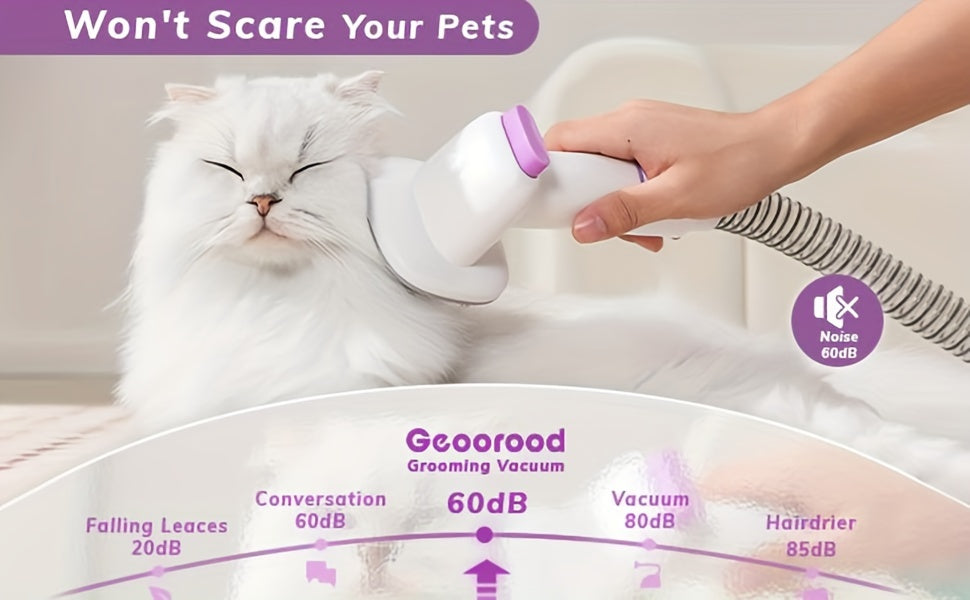 Pet Grooming Vacuum